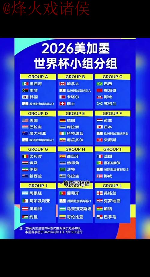 2026世界杯预测平台