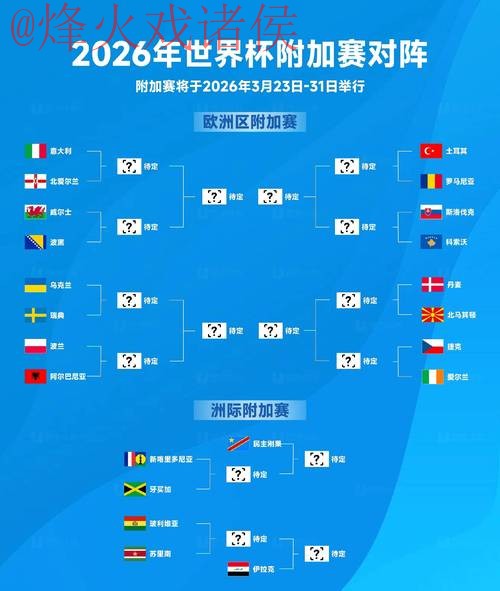 2026世界杯比分安卓最新网址