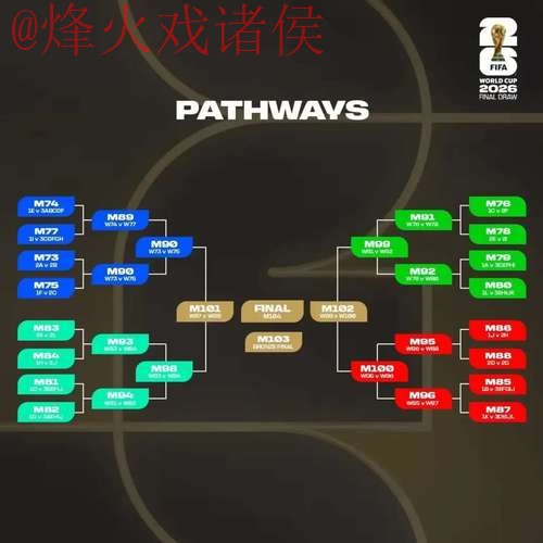 2026世界杯竞猜网页版全站 2026世界杯竞猜网页版全站